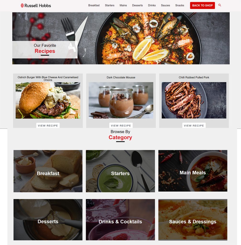rh recipes